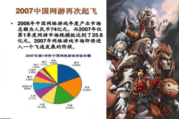 《DNF》男气功职业分析：哪个更适合新手玩家？